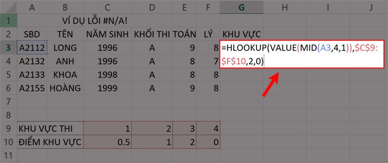 Khắc phục lỗi #N/A!.